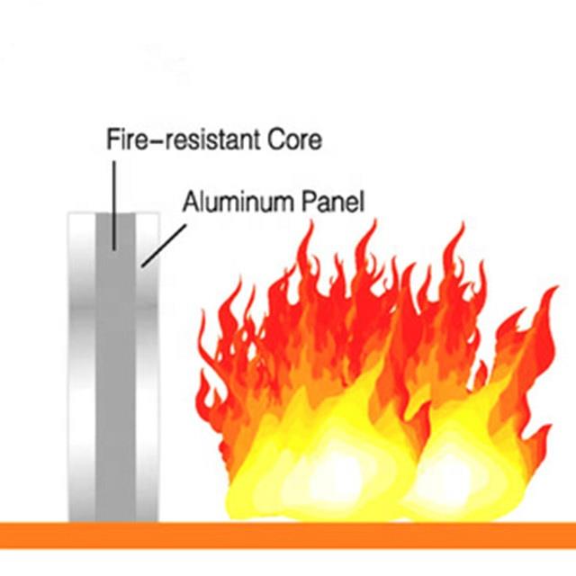 B1-Fire-proof-resistant-PVDF